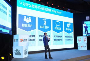 新浪微博發布全新廣告產品，加速商業化布局